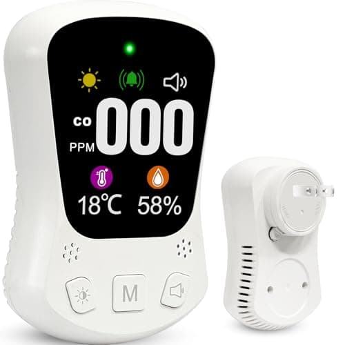 Détecteur de monoxyde de carbone à brancher, alarme CO avec moniteur de température et d'humidité, écran HD avec alerte visuelle et sonore pour la maison, la cuisine, le camping-car, les voyages