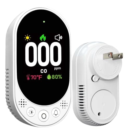 Détecteur de monoxyde de carbone VETOUCH à brancher, détecteurs de monoxyde de carbone portables, vérifie simultanément la température/humidité, fonction de rappel, écran LCD clair...