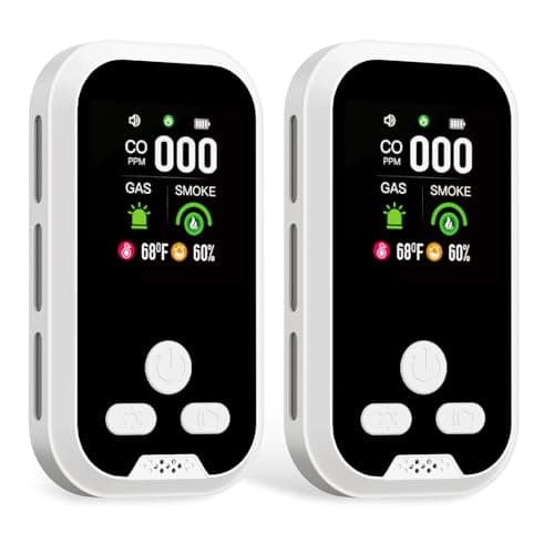 2 Packs Dual-Use 5 in 1 Carbon Monoxide Detectors, CO Detector with Battery Backup and HD Digital Display,Perfect for RV Travel and Home, White