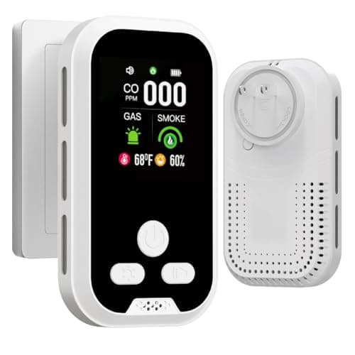 5-in-1Upgraded Plug-in Carbon Monoxide Detector, Combination Carbon Monoxide & Smoke &Gas Alarm, Builti-in Backup Battery and HD Screen for Home