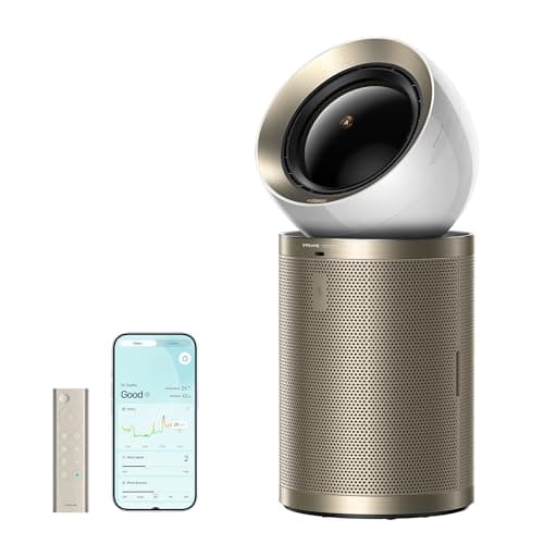 Dreame Smart Air Purifier PM20 for Home Large Room, Cleans 7,534 ft² in One Hour with 4 Filters, Dual-way Air Oulets, Al Tracking, Air Quality...