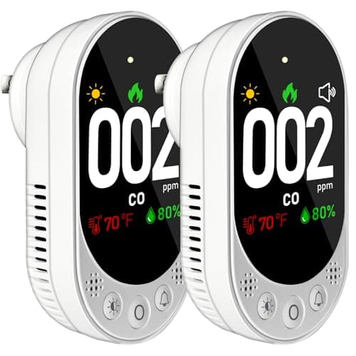 Détecteur de monoxyde de carbone LSENLTY enfichable, moniteur de CO portable pour les voyages avec écran HD et indicateur d'alerte visuelle et sonore, qualité de l'air 3 en 1...