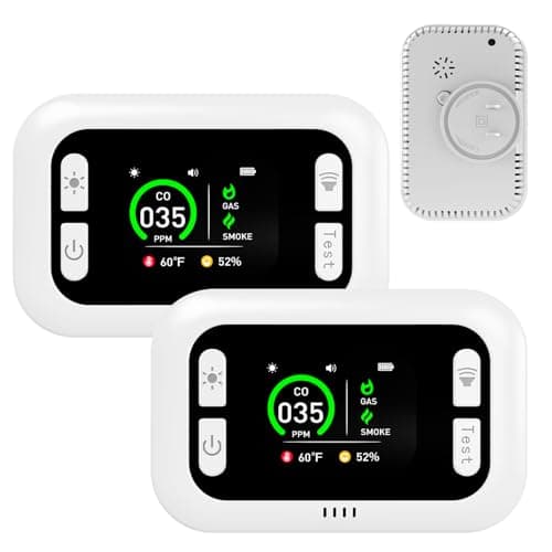 2 Packs 5-in-1 Carbon Monoxide Detector, Plug-in & Battery Backup Carbon Monoxide Alarm, Combustible Gas & Smoke Alarm with Temperature/Humidity...